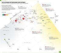 Newsletter de l’Observatoire du Bien-être n°9 – Mai 2018