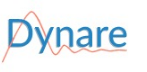 Logo Dynare
