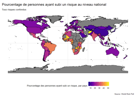 Exposition aux risques et bien-être – Qui souffre le plus et de quel risque ?