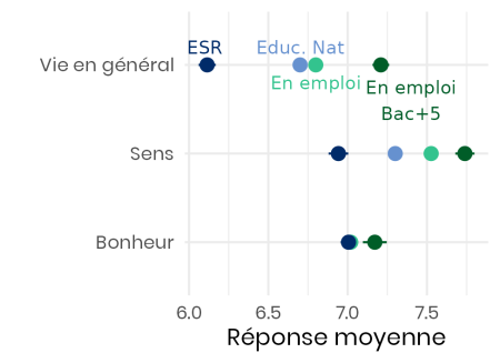 Le grand mal-être des universitaires